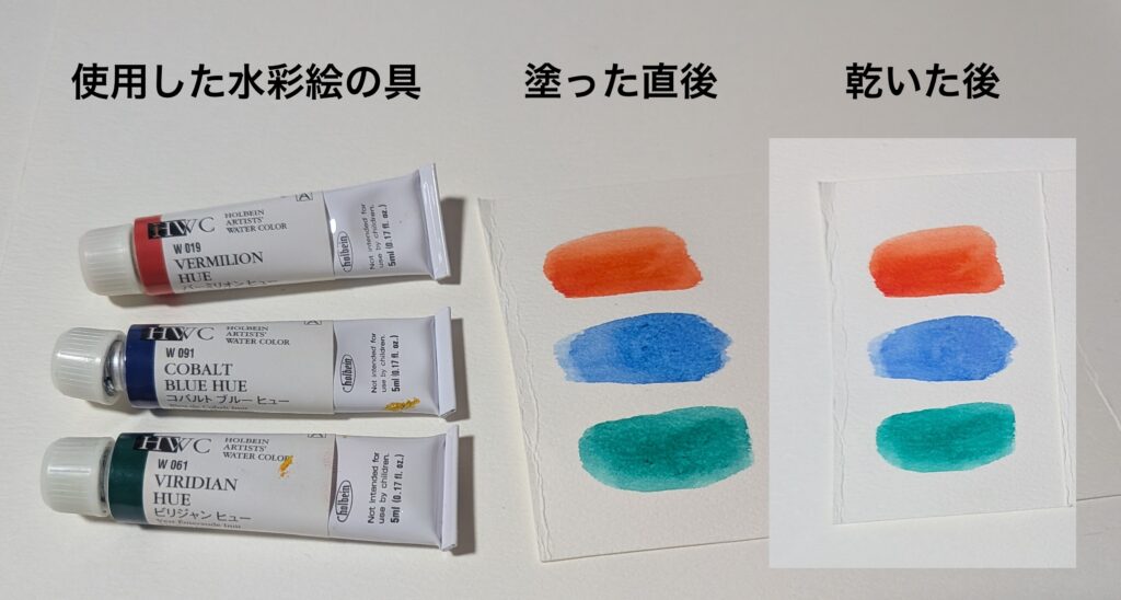 水彩絵の具を塗った直後と乾いた後の画像。使用した絵の具と一緒に並んでいる。