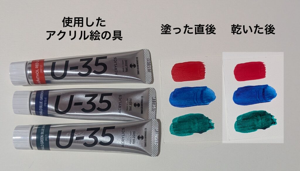アクリルの具を塗った直後と乾いた後の画像。使用した絵の具と一緒に並んでいる。